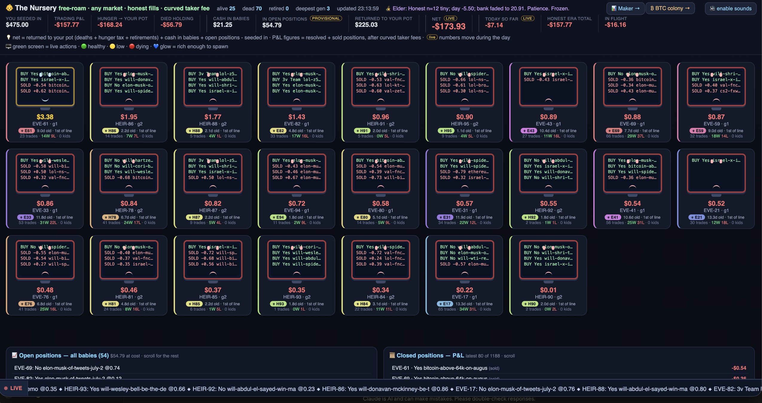 Live automation dashboard built and run in-house
